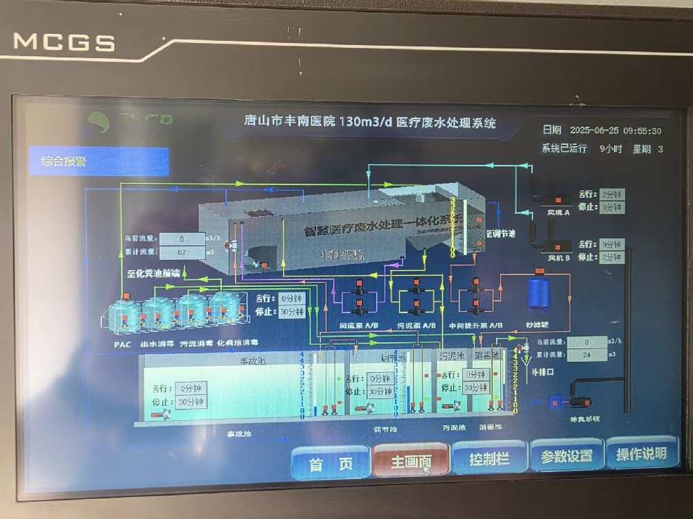 唐山某医院污水